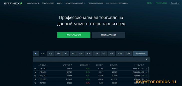 Стартовая страница Bitfinex