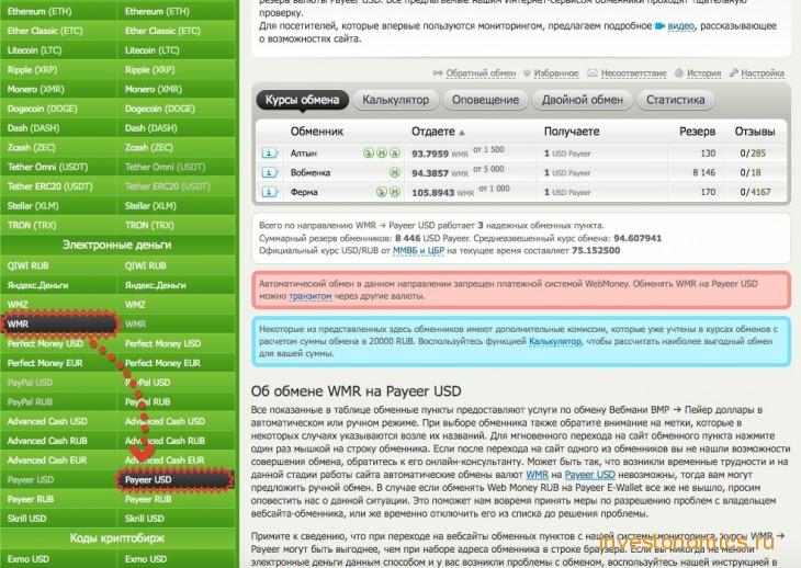Обмен WebMoney WMR → Payeer USD
