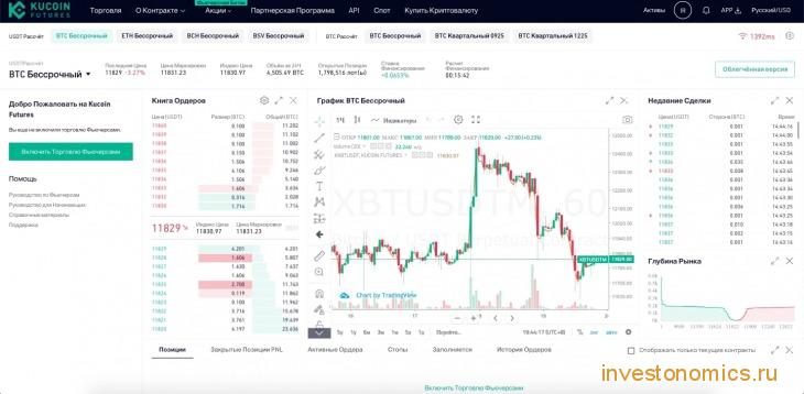 Профессиональная торговля фьючерсами на KuCoin