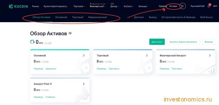 Обзор активов на KuCoin