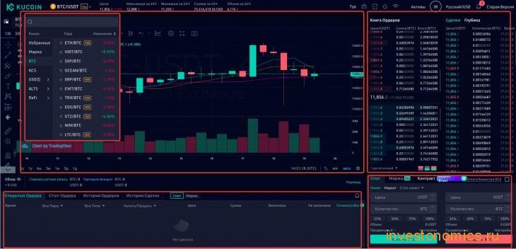 Торговый терминал на KuCoin