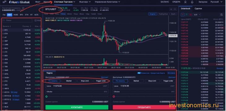 Спотовая торговля на криптобирже Huobi