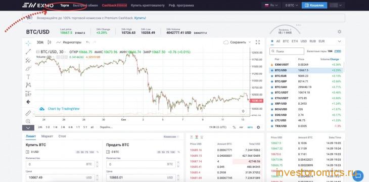 Эксмо биржа криптовалют. Сайт биржи эксмо