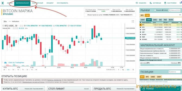 Маржинальная торговля на Poloniex