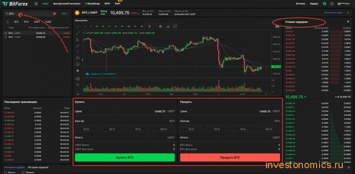 Торговля на спотовом рынке на BitForex