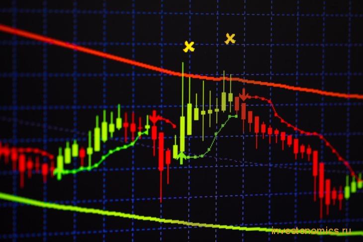 Как работают торговые индикаторы