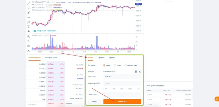 Покупка и продажа криптовалюты на спотовом рынке Bithumb Global