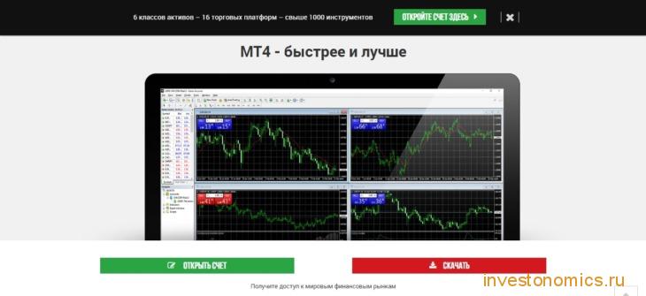 Торговая платформа МТ4