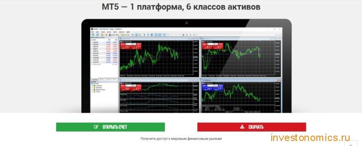 Торговая платформа МТ5