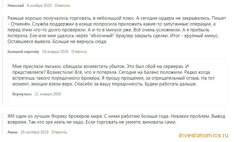 Отзывы на сайте forex-ratings.ru