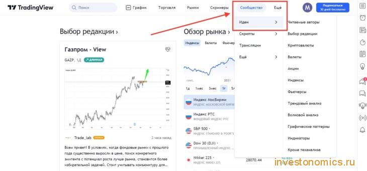 Верхнее меню → Сообщества → Идеи