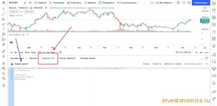 Графики → Редактор Pine → Новый скрипт