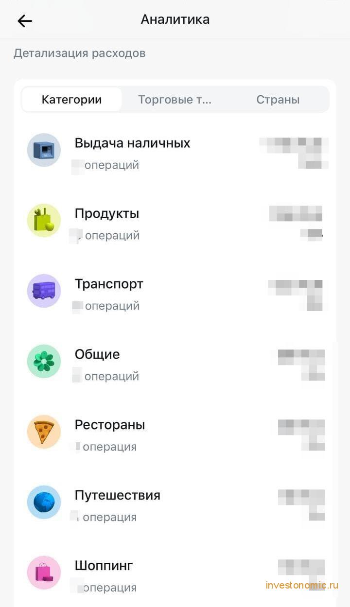 Аналитика в приложении Revolut