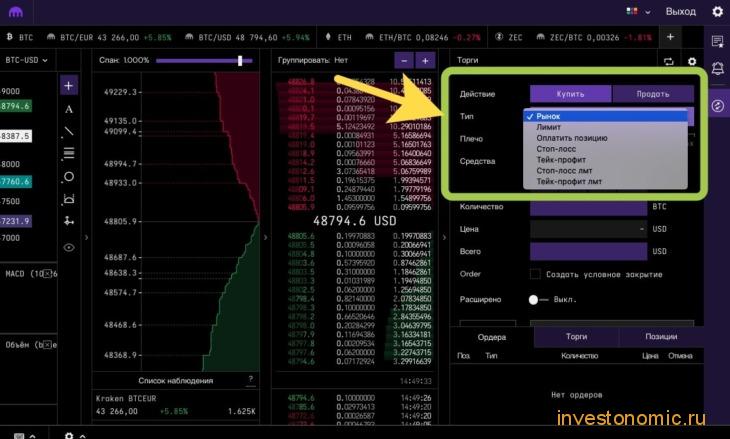 Доступные на бирже типы ордеров