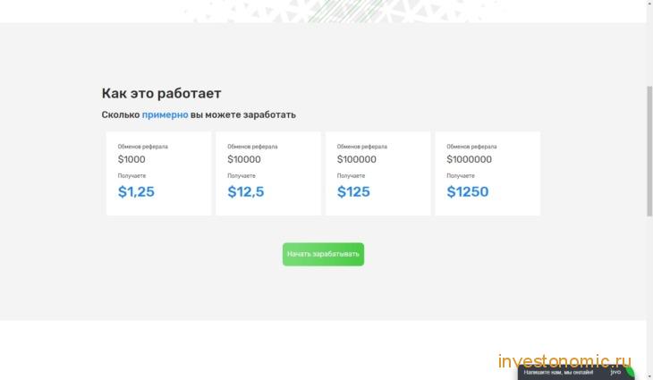 Партнерская программа на 365cash.co