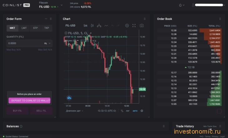 Торговый терминал Coinlist