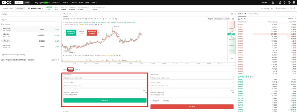 Покупка ADA на OKX