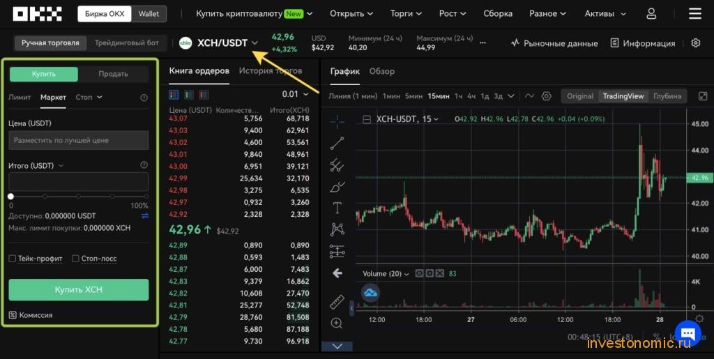 Покупка XCH за USDT