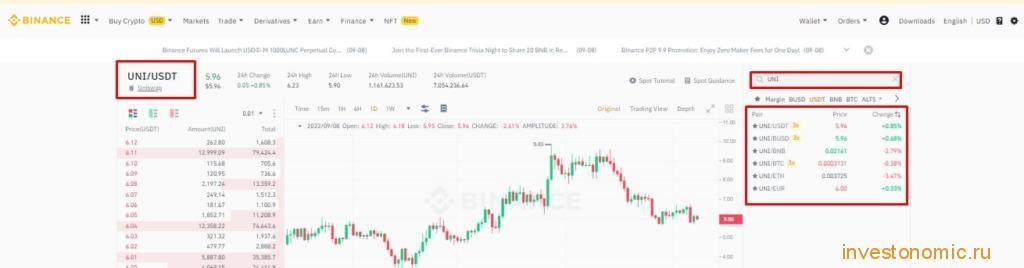 Выбор торговой пары UNI/USDT