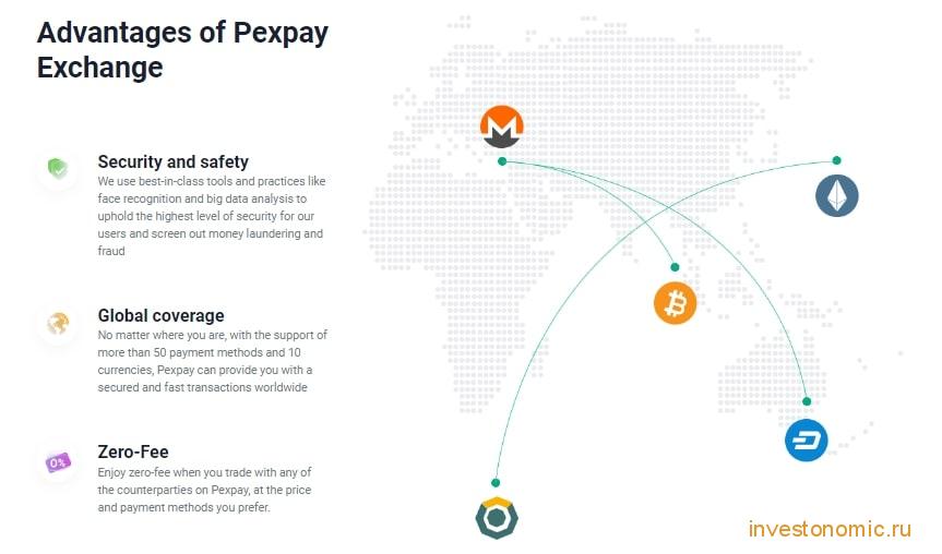 Обзор криптобиржи Pexpay