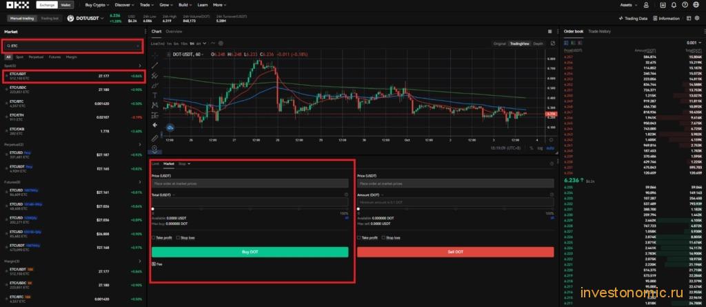 Торговый терминал OKX