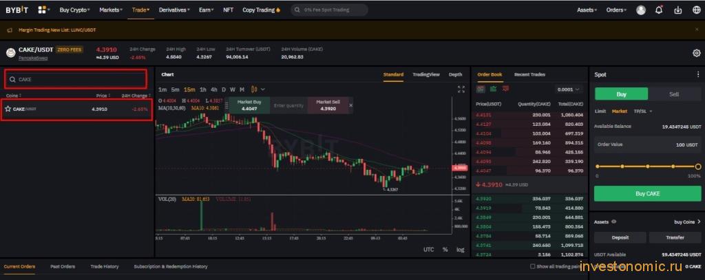 Торговая CAKE/USDT