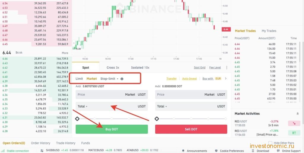 Создание ордера на покупку DOT за USDT