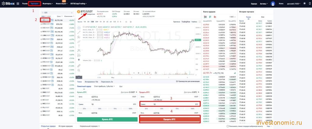 Продажа BTC