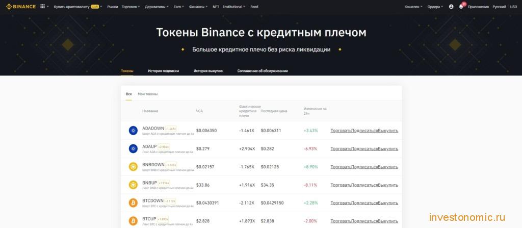 Страница токенов с кредитным плечом