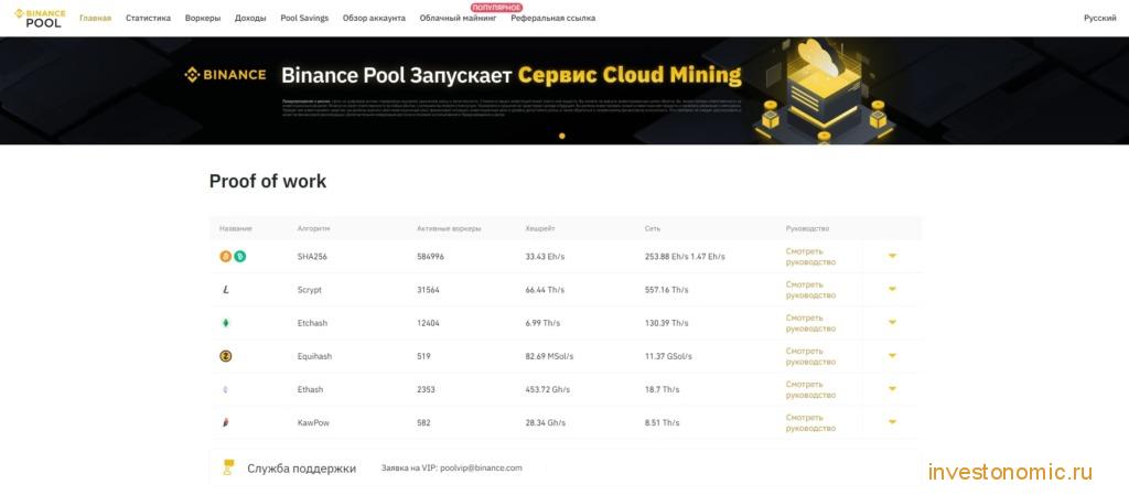 Страница Binance Pool