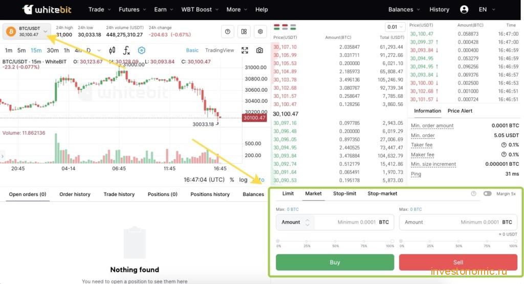 Торговля в паре BTC/USDT на спотовом рынке WhiteBIT