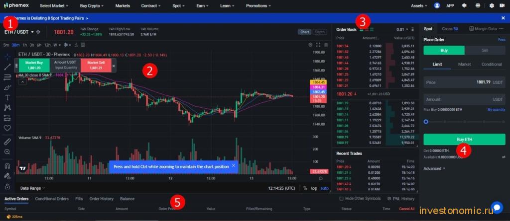 Торговый терминал биржи