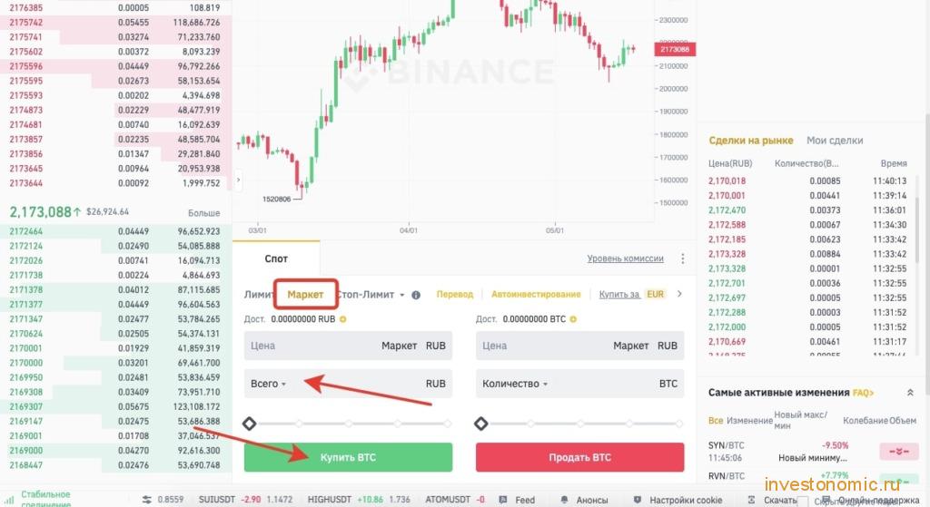 Покупка Bitcoin за RUB на Бинансе