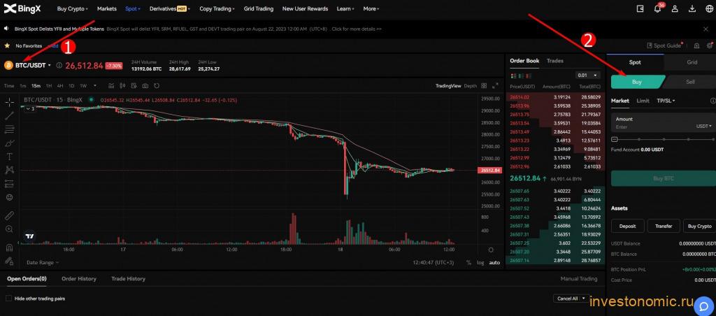 Выбор BTC/USDT